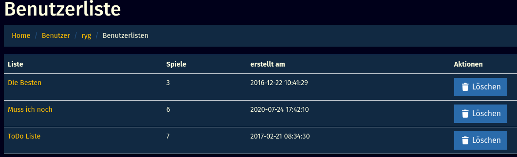 Benutzerliste 1
